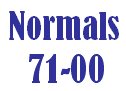 Canadian Climate Normals